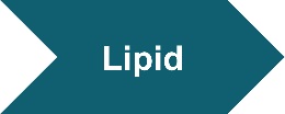 The icon of lipid.