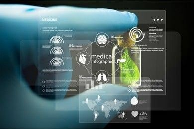 Pathological analysis of herbal medicines